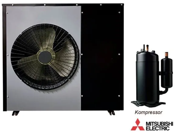 Andersen Electric Nordic One Luft-Wasser-Wärmepumpe mit WiFi, 7 kW, Schwarz