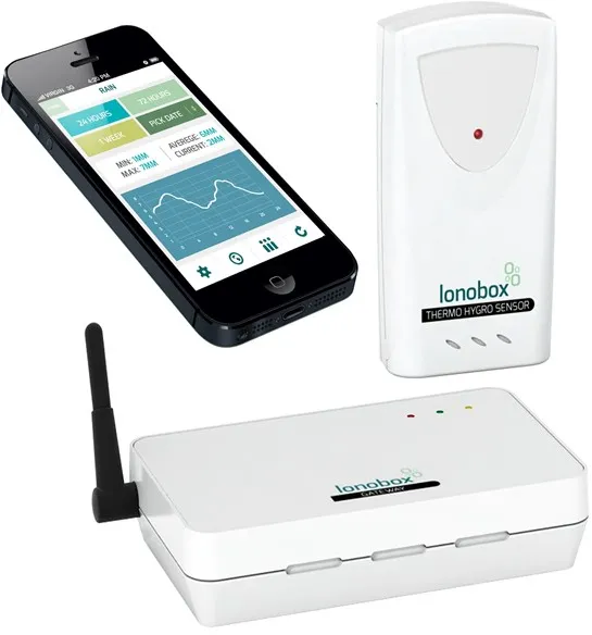 LONOBOX Start-kit W922